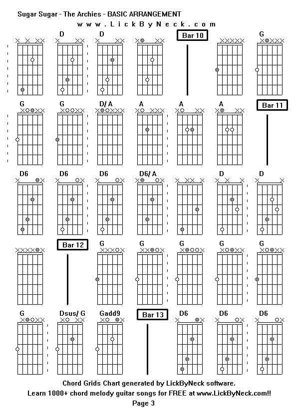 Chord Grids Chart of chord melody fingerstyle guitar song-Sugar Sugar - The Archies - BASIC ARRANGEMENT,generated by LickByNeck software.